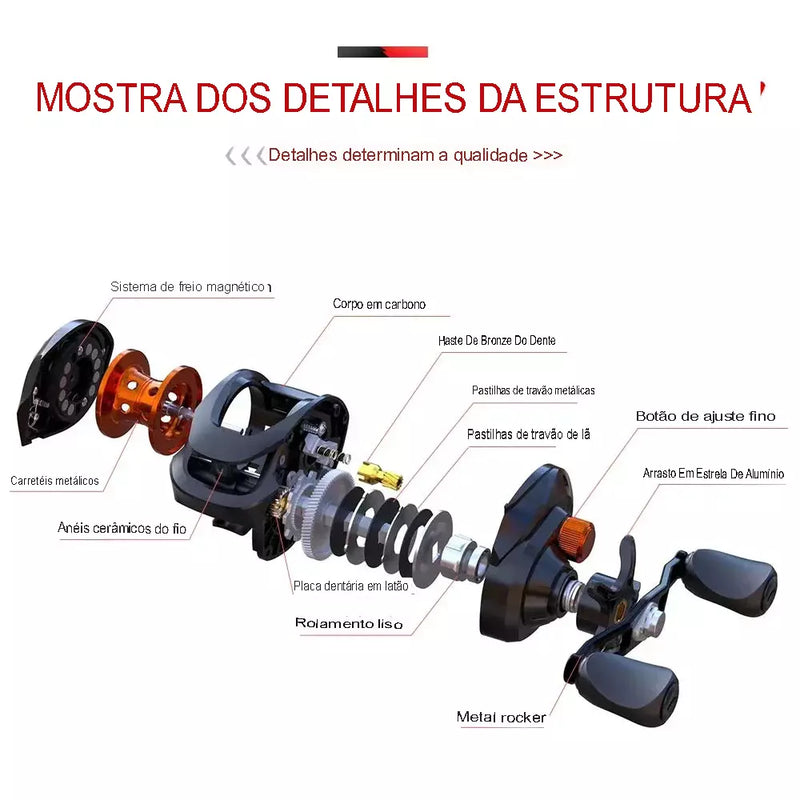 Carretilha GLS ProCast